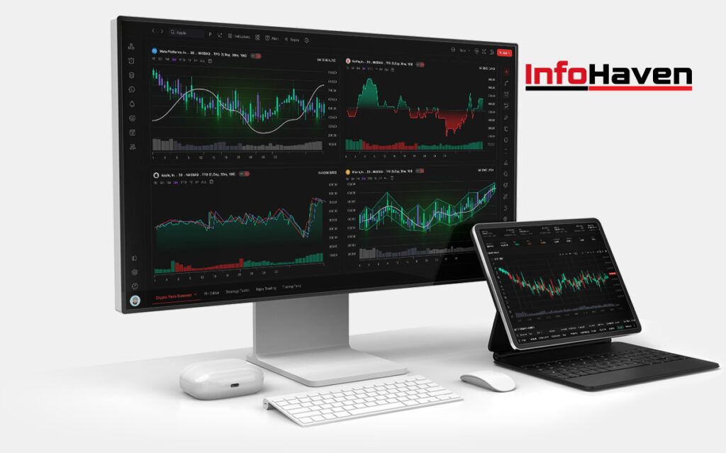 Brokereins.com Bewertung